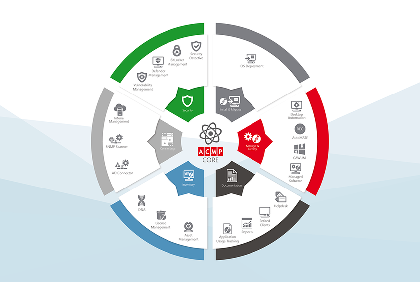 Lifecycle hellblauer Hintergrund